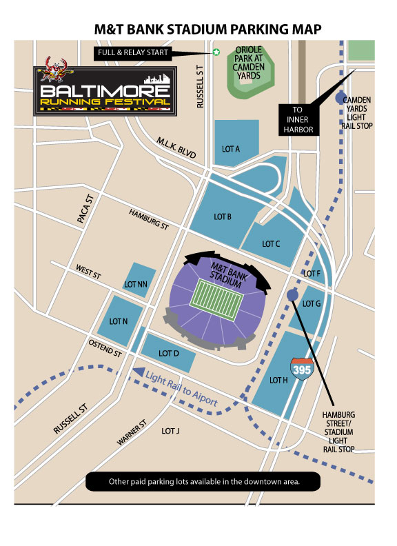 Baltimore Marathon Elevation Chart