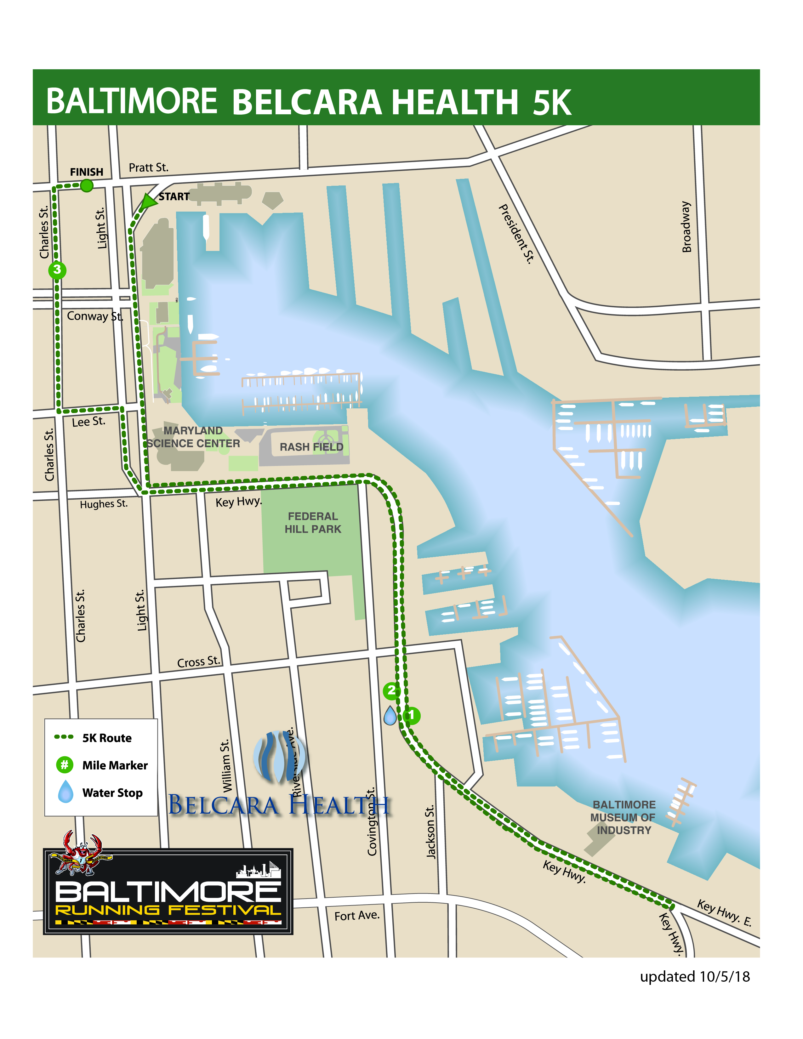 Baltimore Marathon Elevation Chart